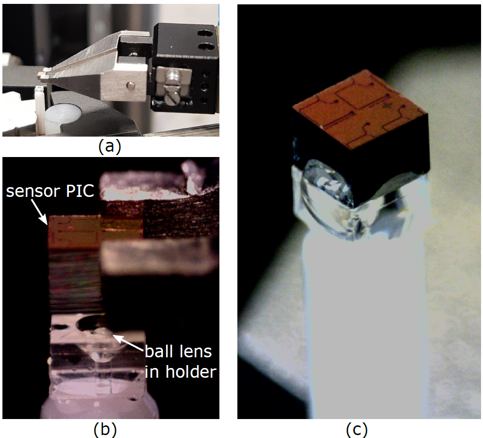 OMS ball lens sensor